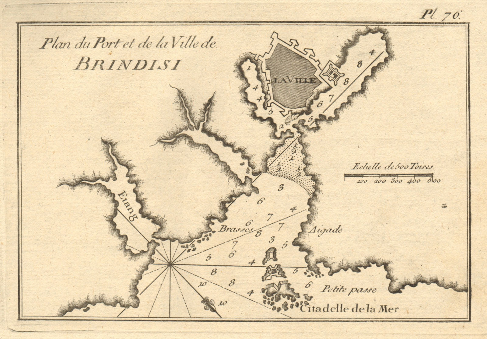 Plan du Port et de la Ville de Brindisi. Harbour & City. Italy. ROUX 1804 map